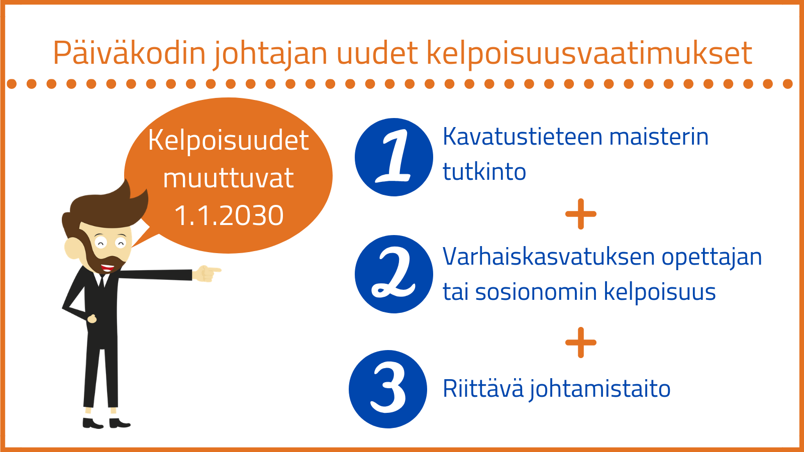 Infograafissa on kuvattu päiväkodin johtajan uudet kelpoisuusvaatimukset 1.1.2030 alkaen. Sama tieto löytyy tekstimuodossa nettisivulta.