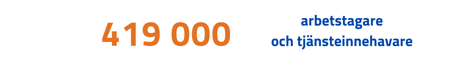 Det finns 419000 arbetstagare och tjänsteinnehavare inom kommunsektorn.