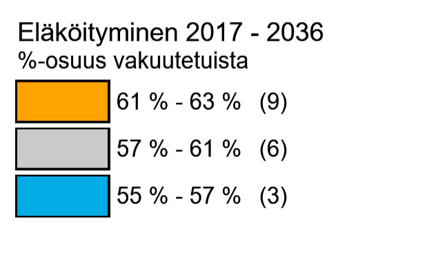 Eläköityminen 2017-2036 selite