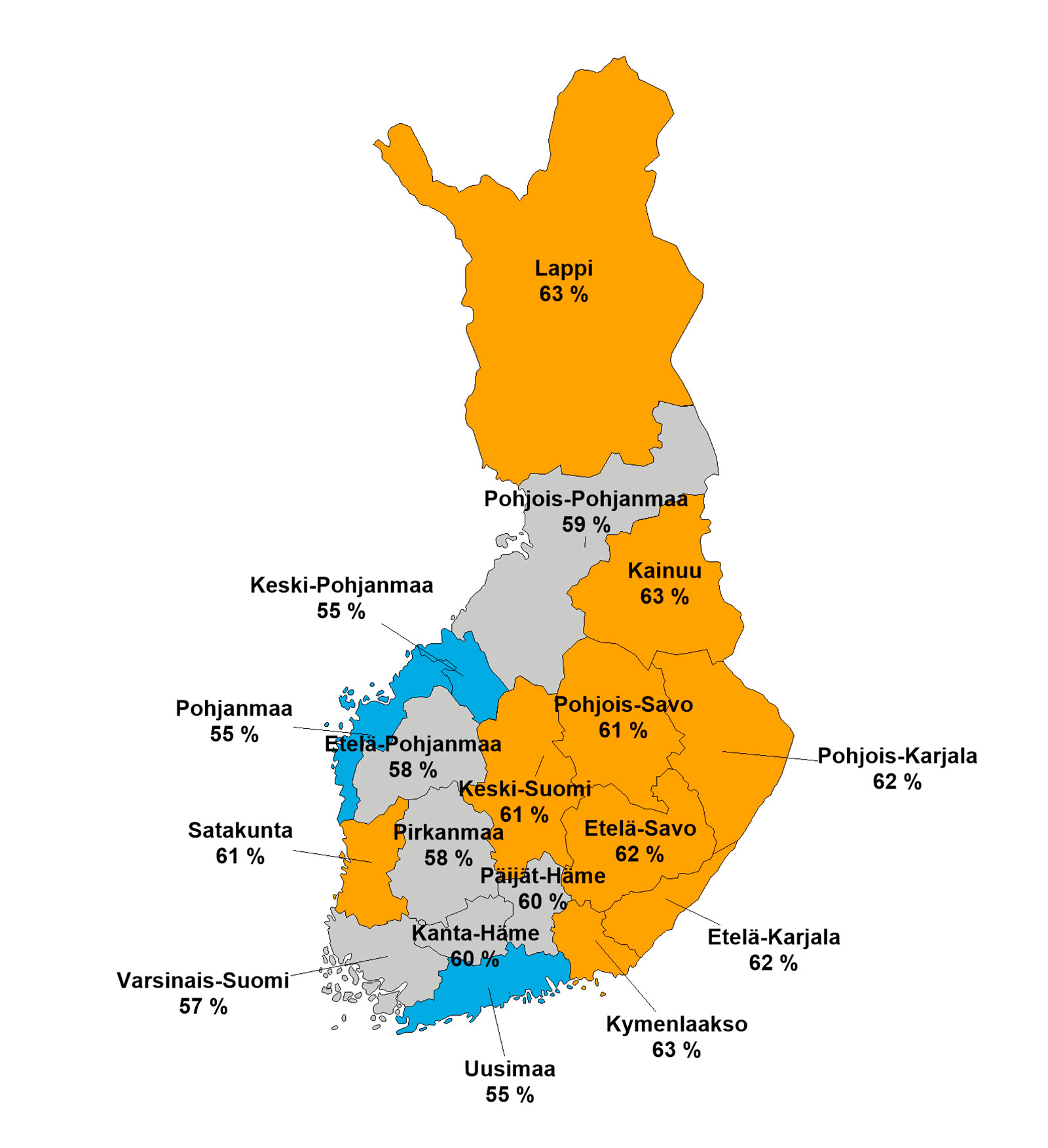 Eläköityminen 2017–2036