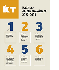 KT:n hallitusohjelmatavoitteet 2027-2031 -esitteen kannessa on kerrottu KT:n kuusi hallitusohjelmatavoitetta.