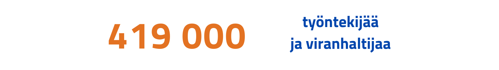 Kunta-alalla oli 419000 työntekijää ja viranhaltijaa vuonna 2017.