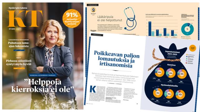 KT-lehden 2/2025 kansi ja sisältöä.