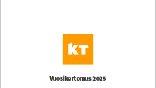 KT:n vuosikertomuksen 2025 kansi.