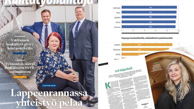 Kuntatyönantaja-lehden 4/2021 kansi ja otteita lehden sisällöstä