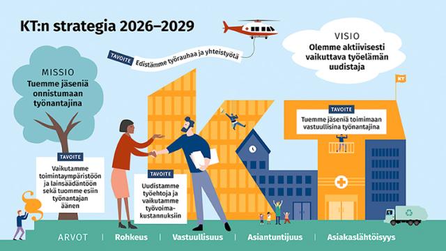 KT:n missiona on tukea jäseniä onnistumaan työnantajina.