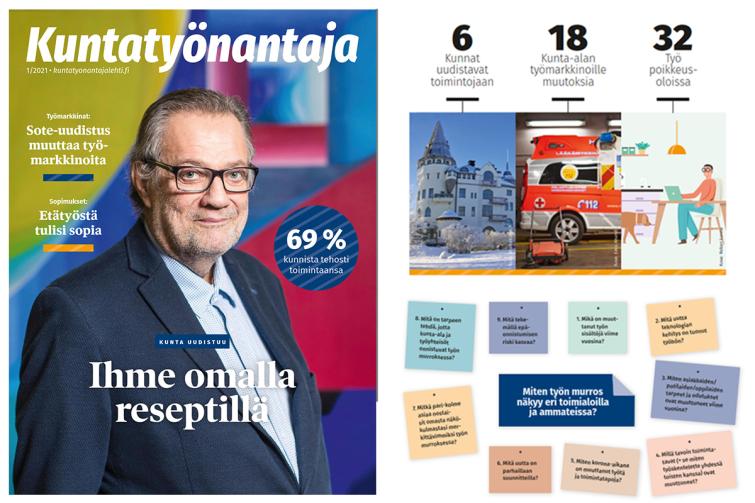 Kuntatyönantaja-lehden 1-21 kansikuva