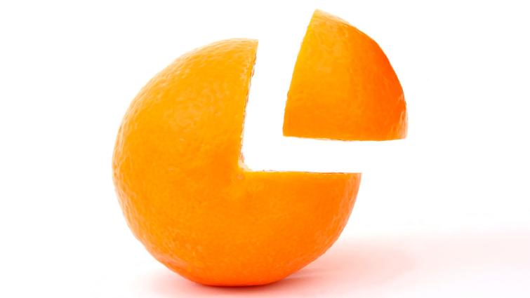 Appelsiinista on leikattu lohko, joka on kolme neljäsosaa siitä. Kuva: Pixabay.