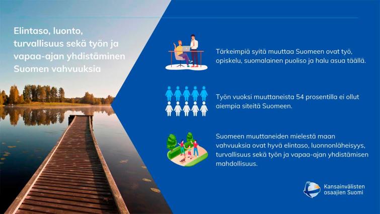 Työ, opiskelu ja puoliso ovat tärkeimpiä syitä muuttaa Suomeen.