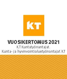 Vuosikertomus 2021 -julkaisun kansi